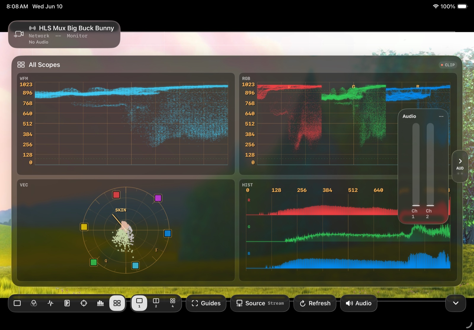 All Scopes view in StreamCoach Monitor with waveform, RGB parade, vectorscope, and histogram over an HLS video source.